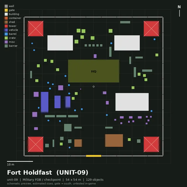 Top-down plan of Fort Holdfast